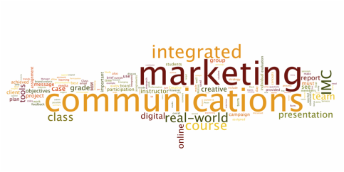 objectives of integrated marketing communication
